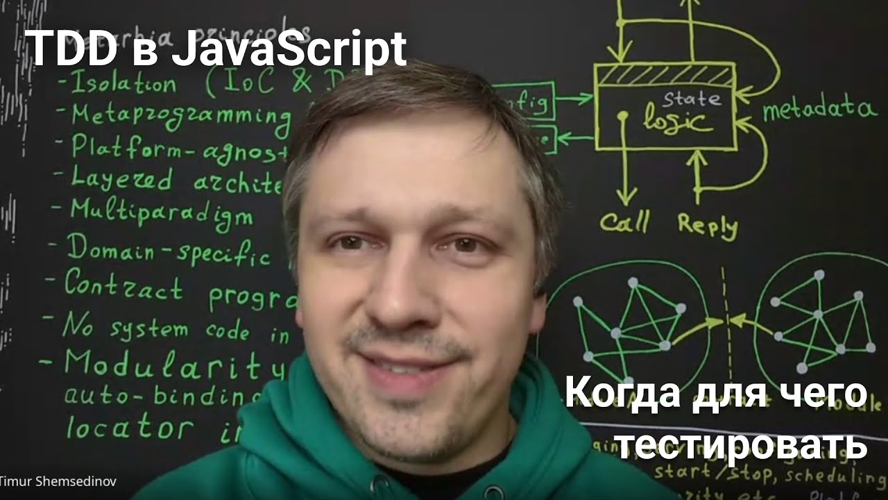 💡 Как относиться к тестированию и TDD, чтобы экономить силы но получать все плюшки на JavaScript