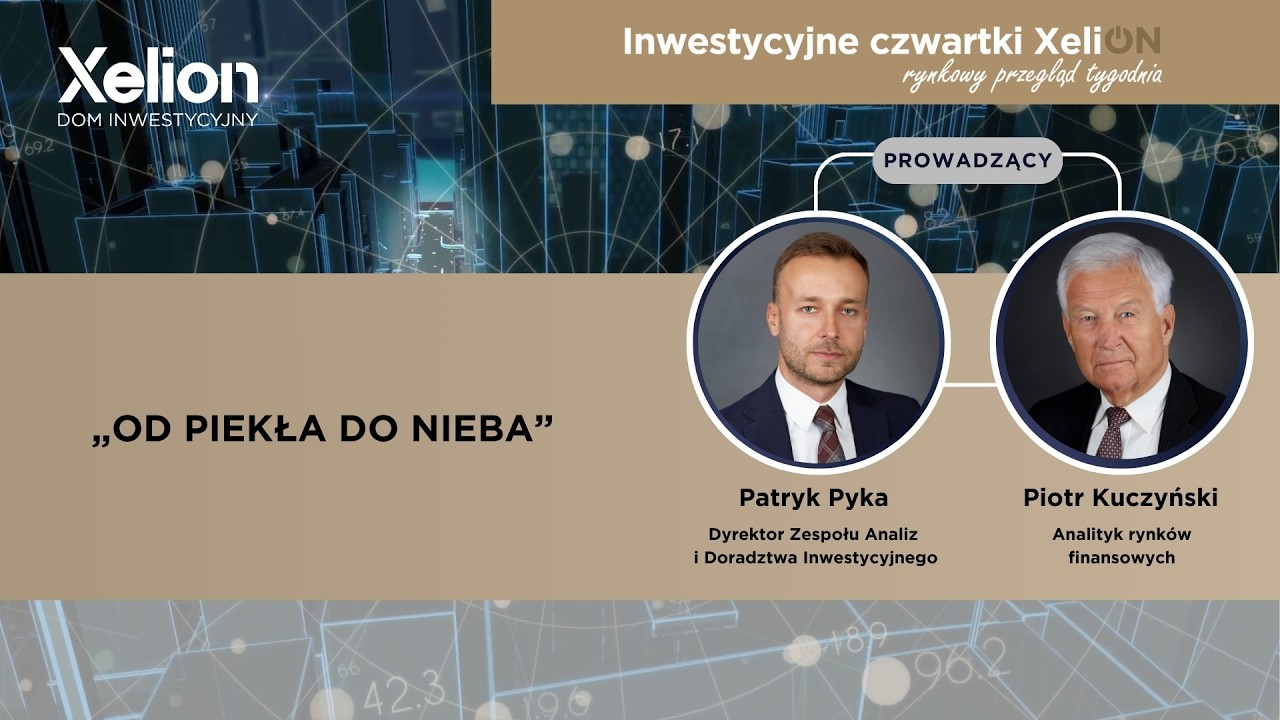 Inwestycyjne czwartki XeliON // rynkowy przegląd tygodnia //16.04.2026 r.