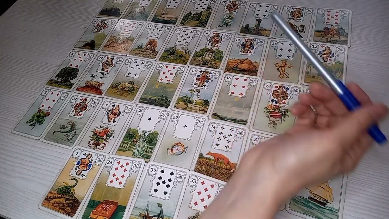 БРЛ (большой расклад Ленорман) Разбор расклада. Личная жизнь.