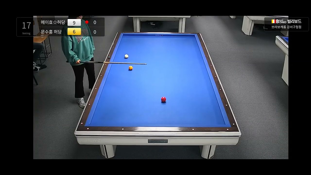 13점 당린이 에버 0.5치다 ㅋㅋㅋ