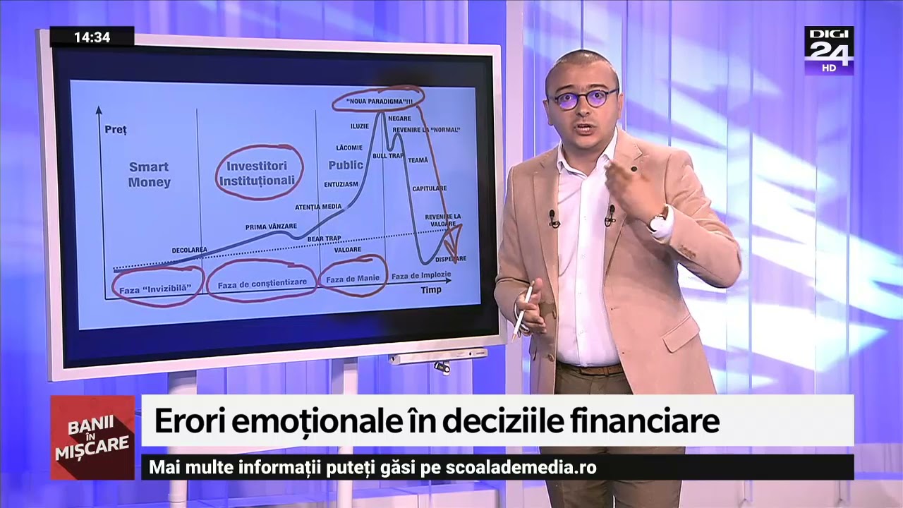 Etapele de manie și implozie ale unei bule investiționale. Banii &icirc;n mișcare, Digi24
