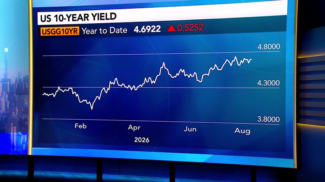 Some Bonds Are Getting 'Twitchy,' Major Says
