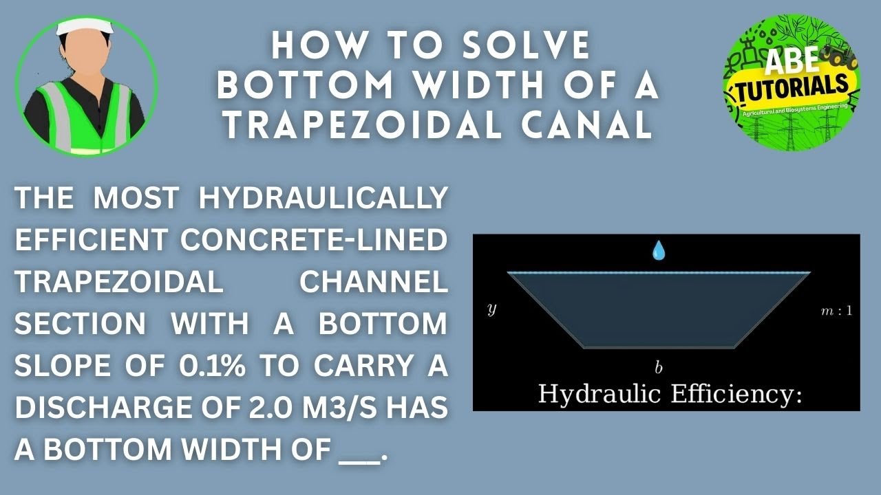 The most hydraulically efficient concrete-lined trapezoidal channel section with a bottom slope of 0