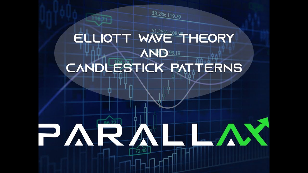 Elliott Wave Theory and Candlestick Patterns