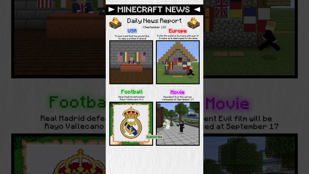 Daily news in 5 seconds. #minecraft #news #fyp #shorts