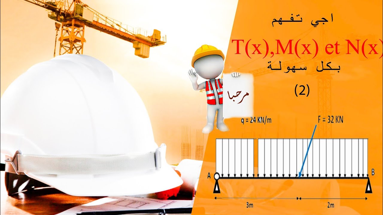 calcul des efforts internes:T(x) ,M(x),N(x) (partie2)