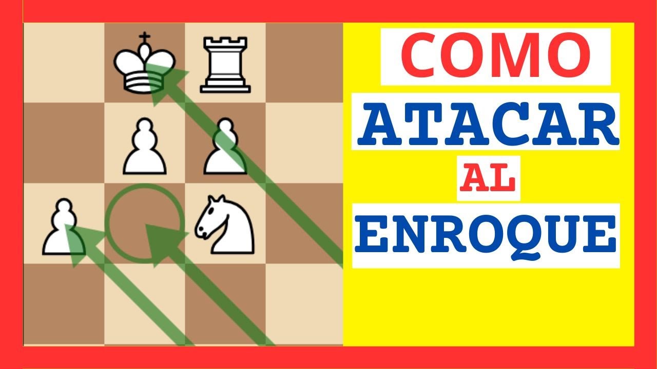 ¿Cómo atacar al enroque? aprovecha los puntos débiles