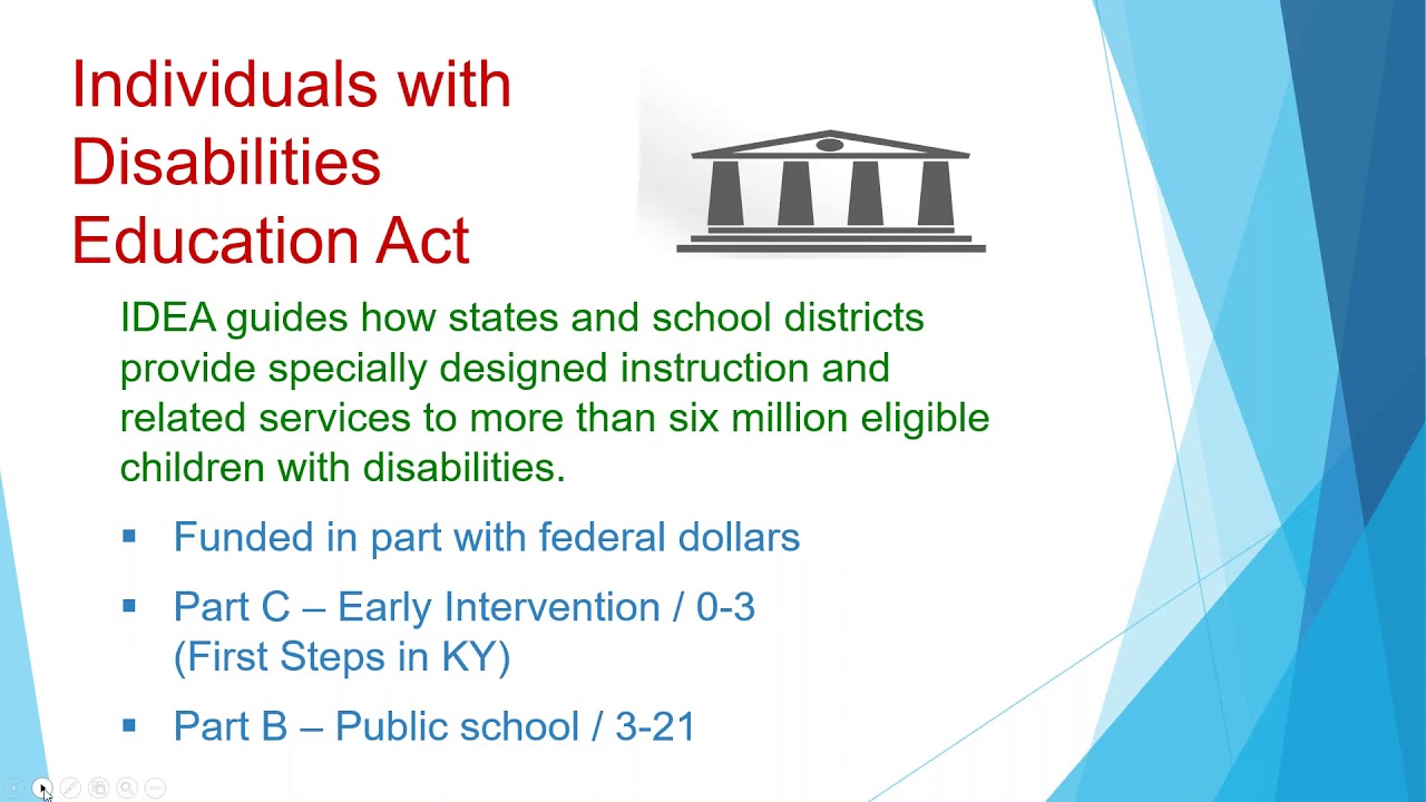 KY-SPIN Special Education Law (IDEA & 504) Webinar 4/8/20