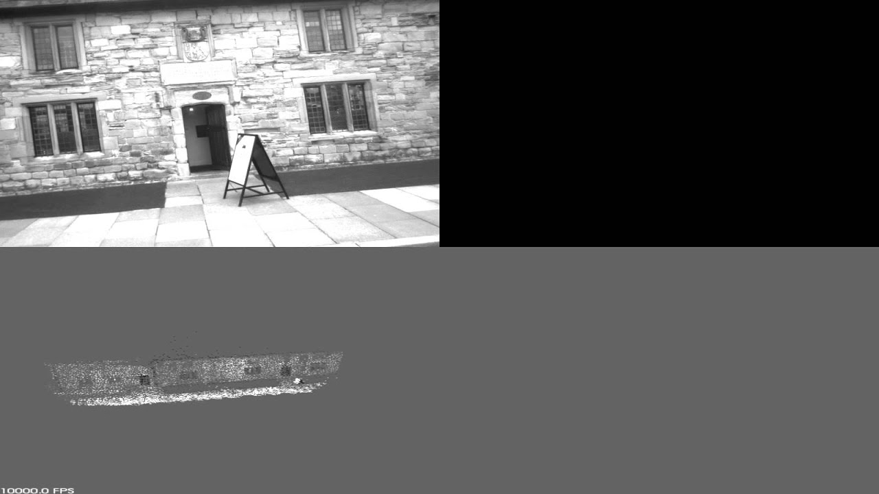 Incremental Structure from Motion (SFM) powered by OpenCV