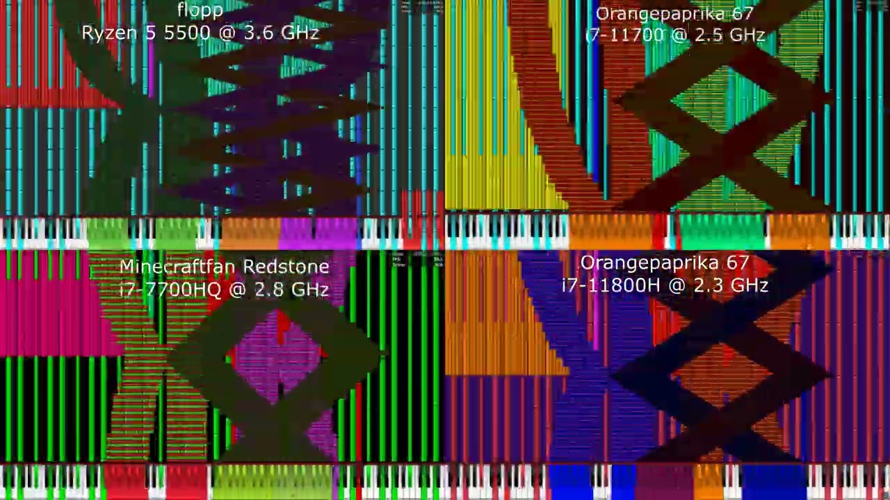 [Black MIDI] Fennessey Fennec - Introverted (4 way comparison)
