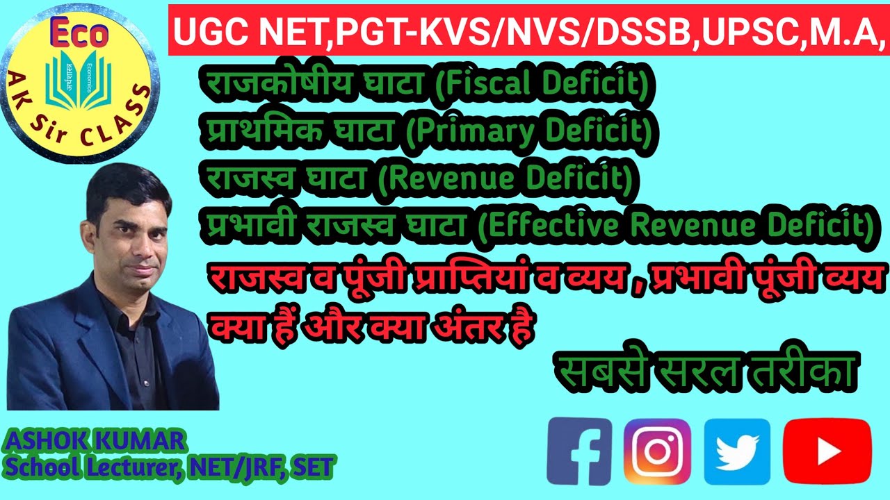 राजकोषीय/प्राथमिक/राजस्व व प्रभावी राजस्व घाटा (fiscal/Primary/Revenue or Effective Revenue Deficit)