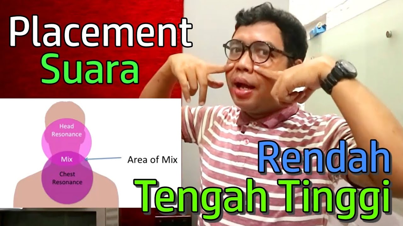Gini Loh Cara Nyanyi Pakai Chest, Mixed dan Head Voice
