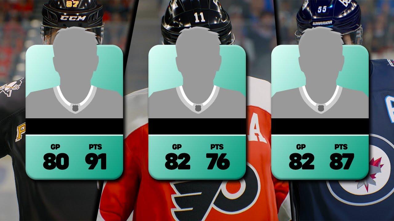 Build An NHL Team By LAST Seasons Stats!