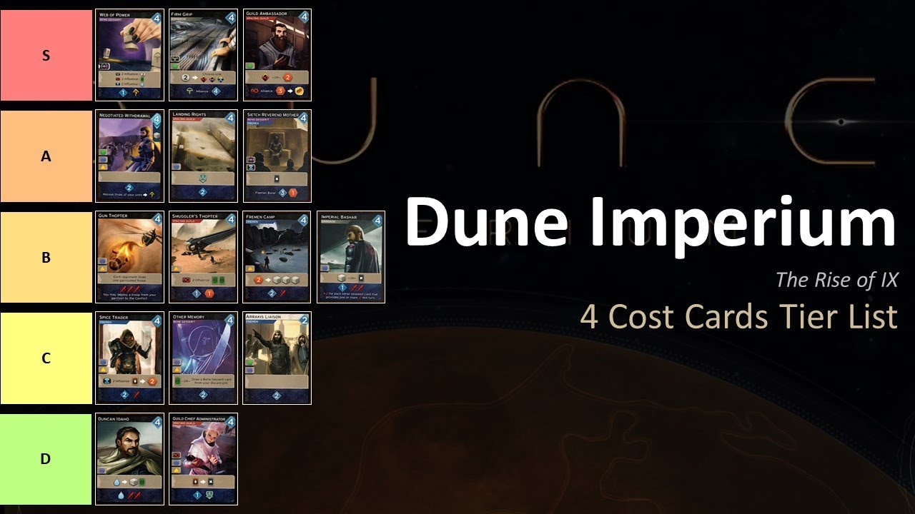 4. Список карт по стоимости, Dune Imperium: Rise of IX