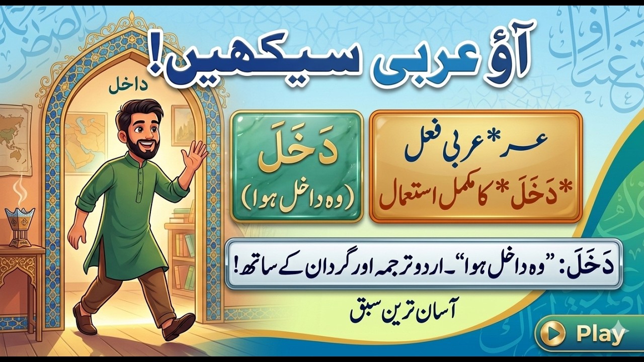 Vocabulary Sheet 85% Quranic Words (Dakhala)