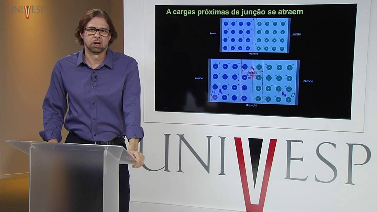 Eletrônica Aplicada - Aula 03 - O comportamento do diodo em função da frequência