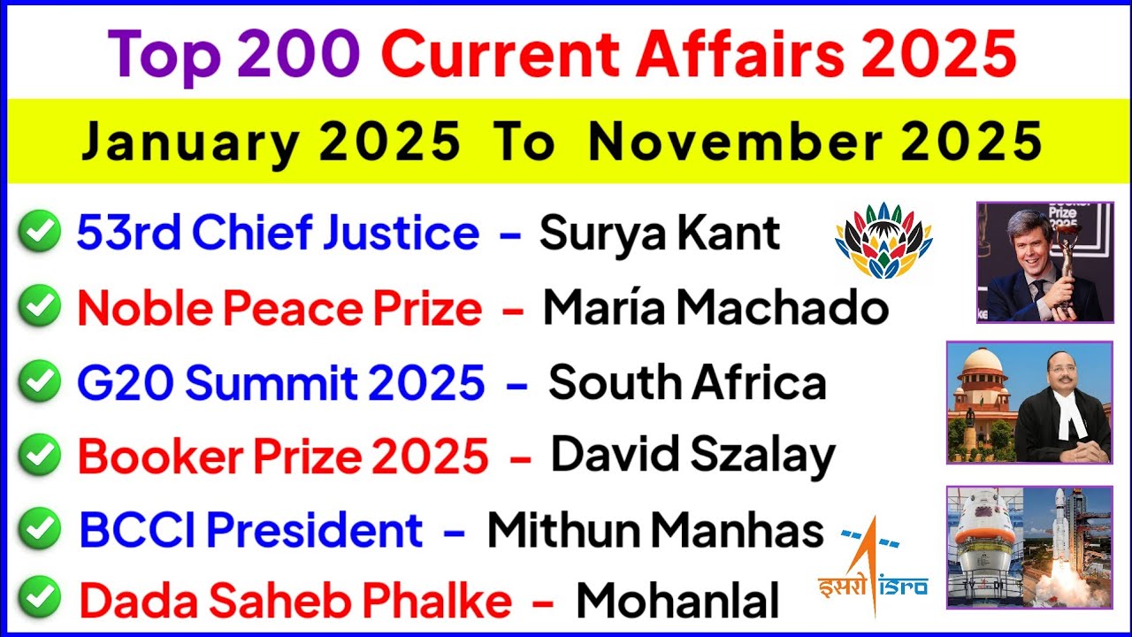 Top 200 Important Current Affairs 2025 | Last 11 Months Current Affairs 2025 | Current GK 2025 