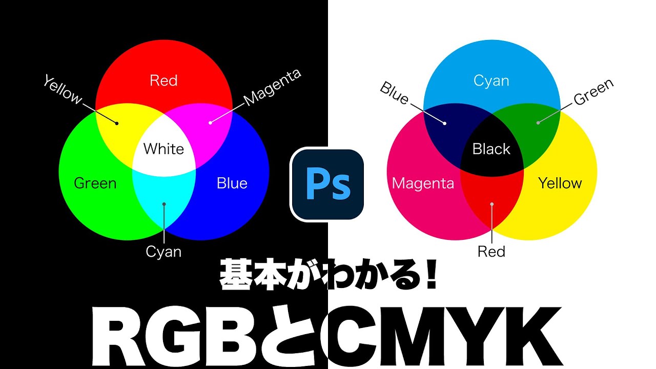 【Photoshop講座】基本がわかる！RGBとCMYK「知っておきたい色の見え方」【2024】