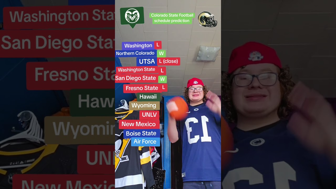Colorado State Football schedule prediction. Who next???