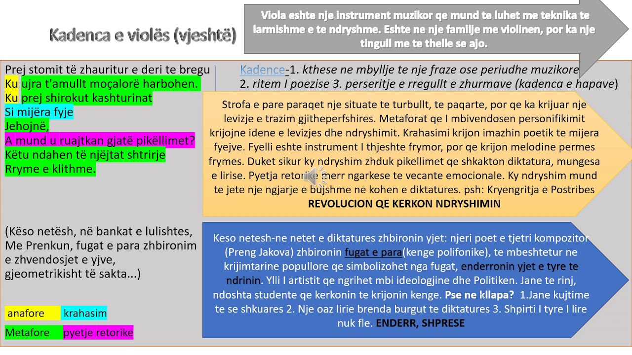 MIRANDA PRISOJ, 