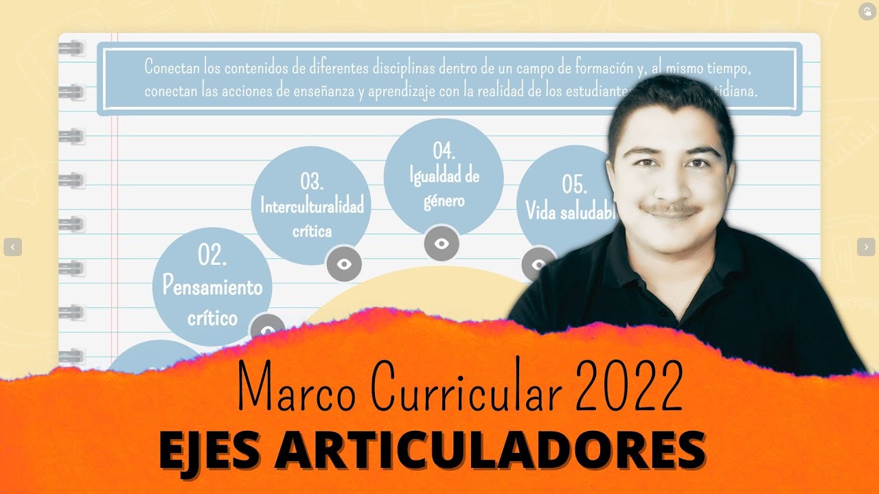 Cuáles son los ejes articuladores del Marco Curricular 2022 | Resumen