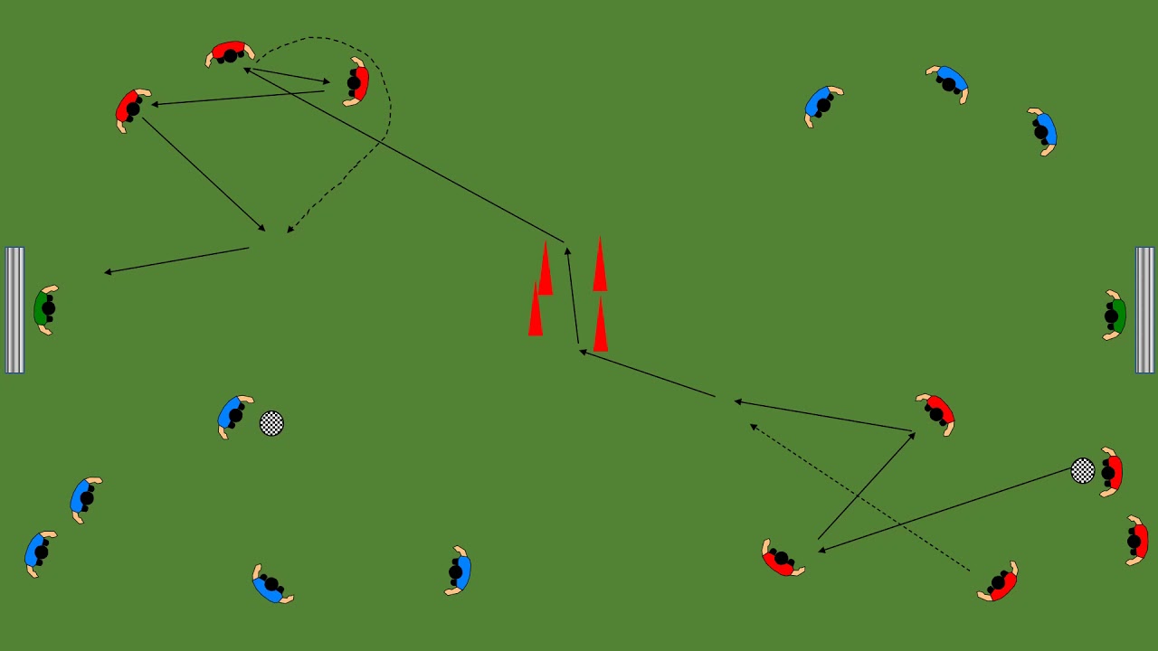 Circuit de passes tirs