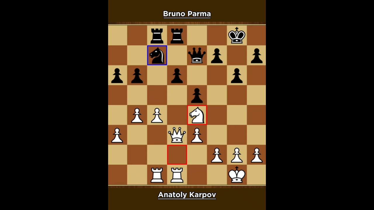 Anatoly Karpov vs Bruno Parma ◉ Caracas 1970 - The Strategic Mastery of a Future Champion