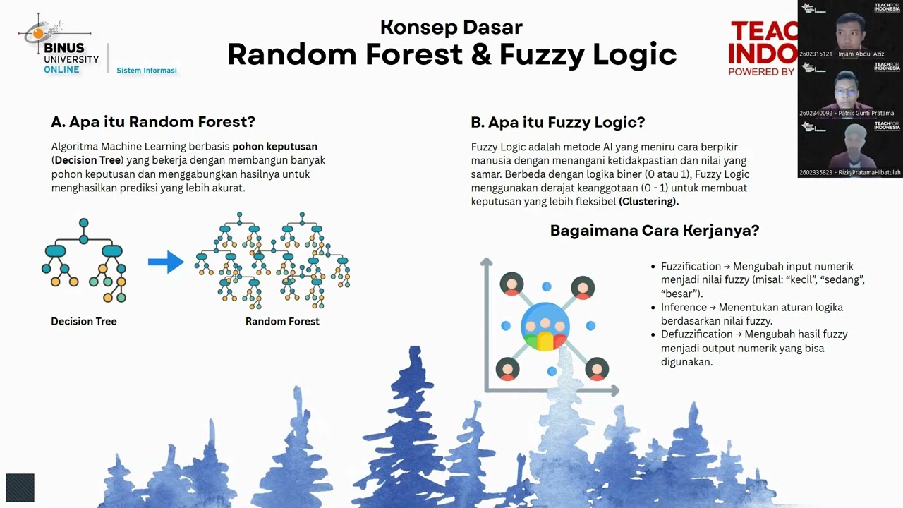 Pemanfaatan AI:Random Forest dan Fuzzy Logic dalam Merekomendasikan Produk