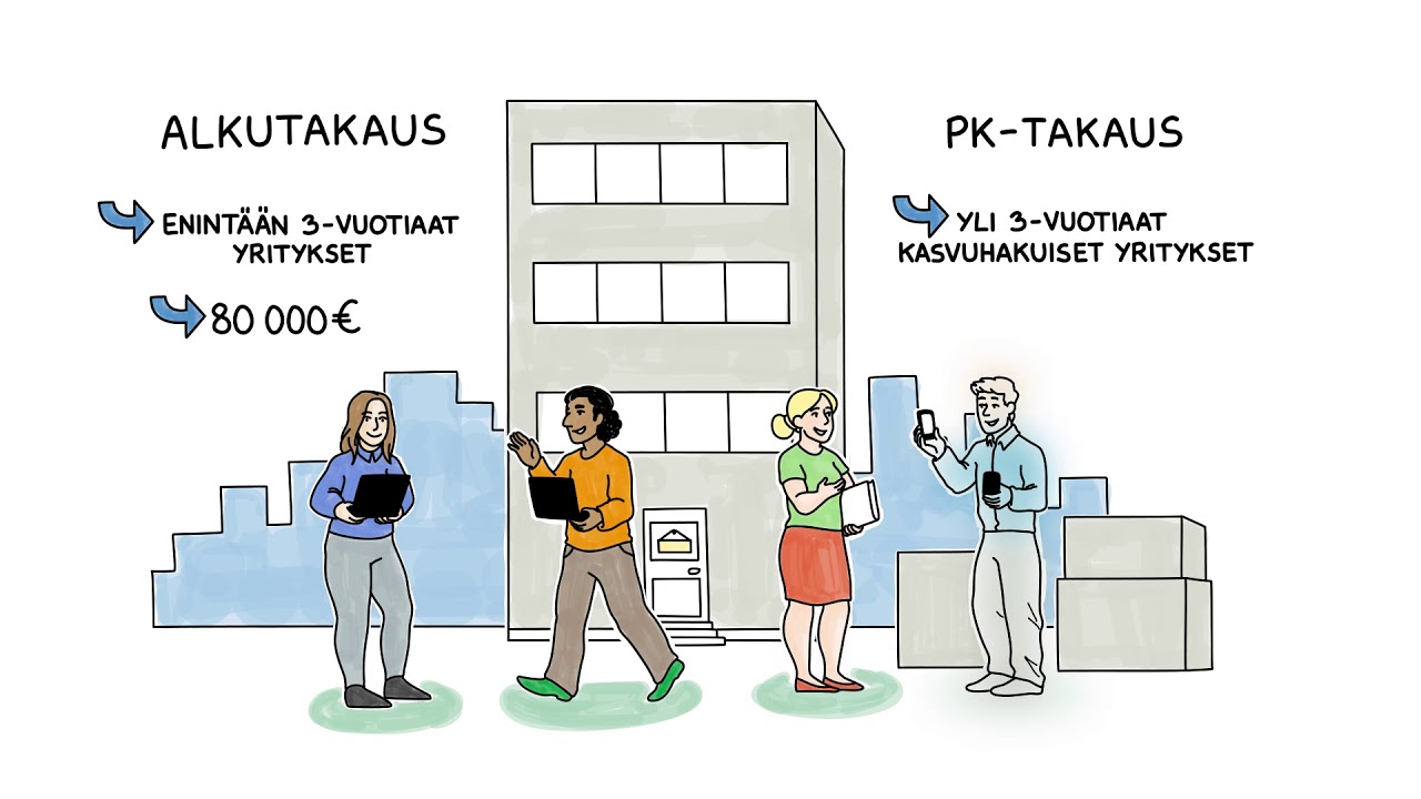 Laina pankista takaus finnveralta