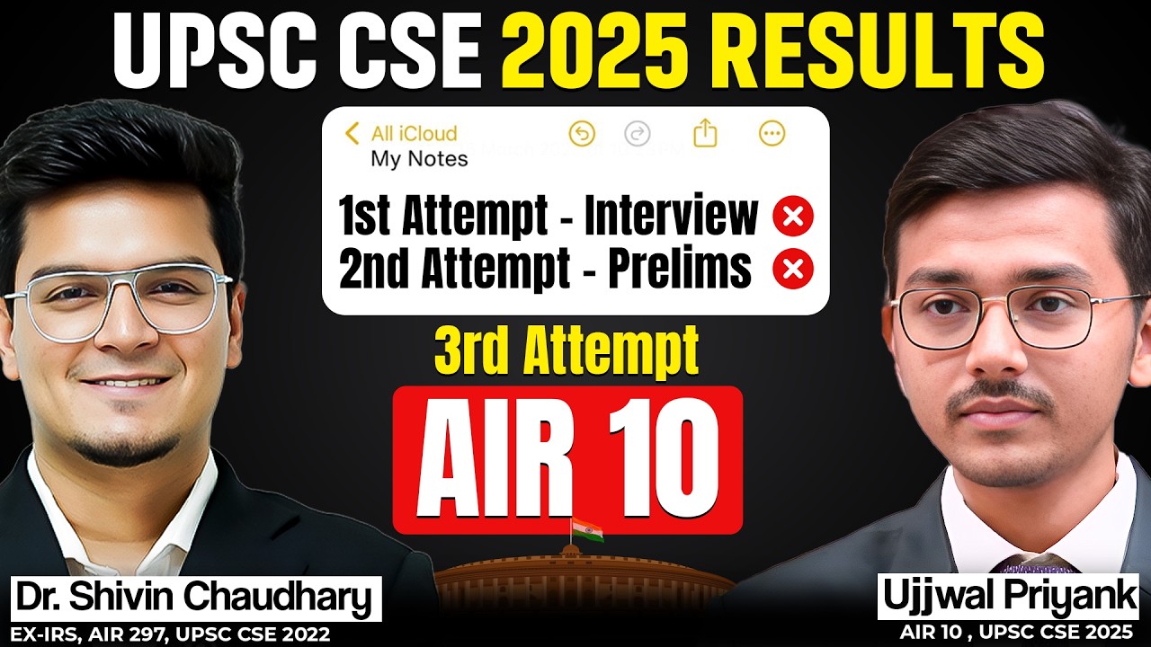 AIR 10 UPSC CSE RESULTS 2025 | UJJWAL PRIYANK | Student Of Write Smart And Prelims Revision Program