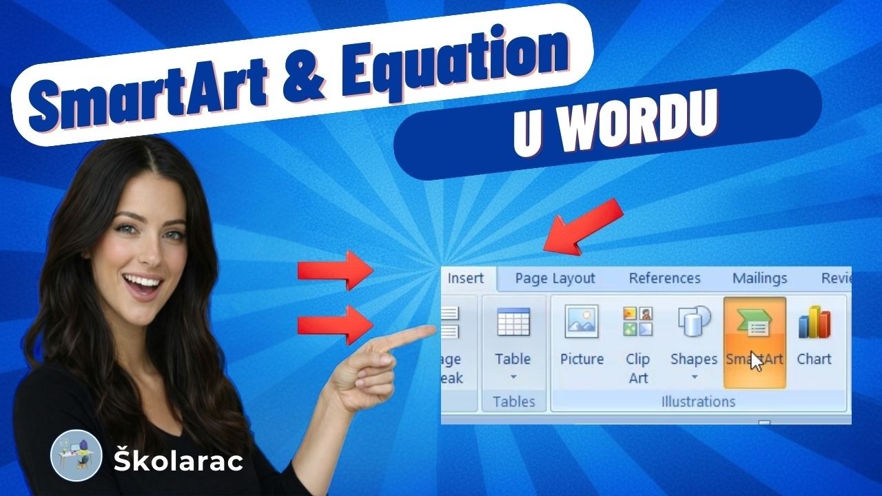 Word: SmartArt & Equation