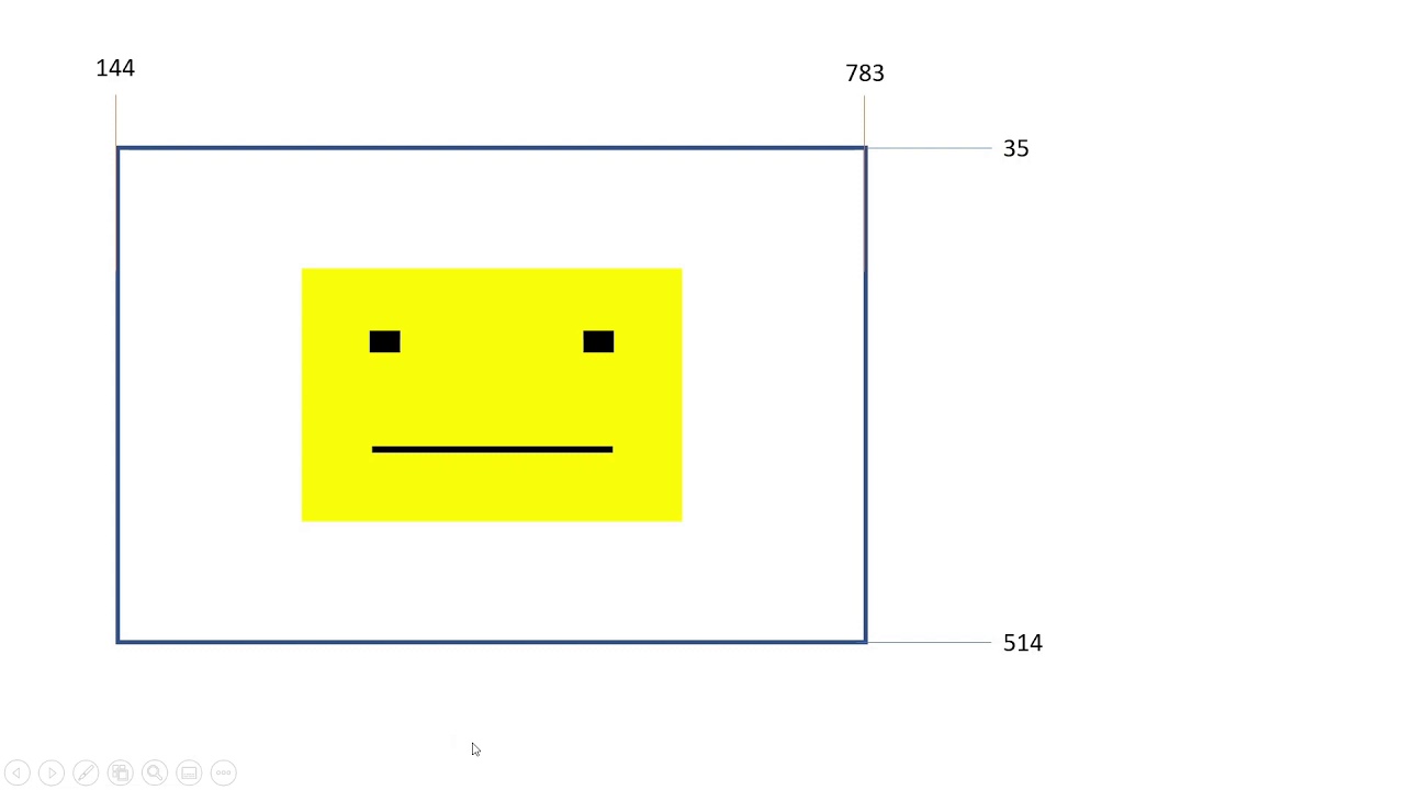 VGA image driver (make a face) on an Intel FPGA