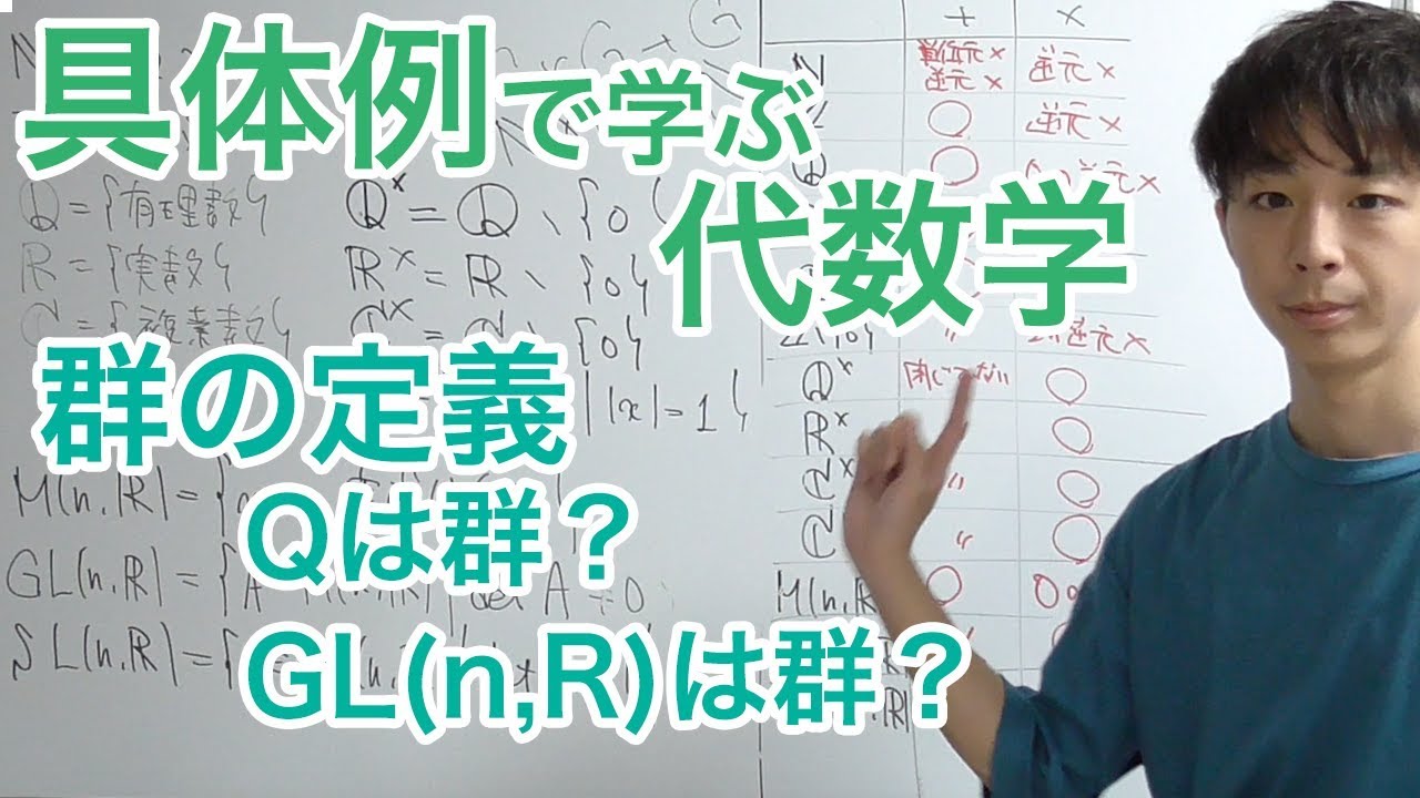 群の定義と身近な例［具体例で学ぶ代数学《群論》1］