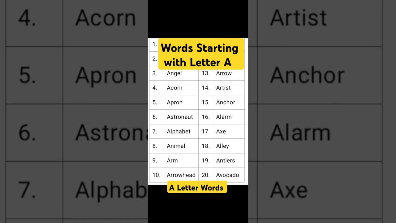 Words Starting with Letter A II 20 Words Starting with Letter A||A Letter Words||A Words #Awords