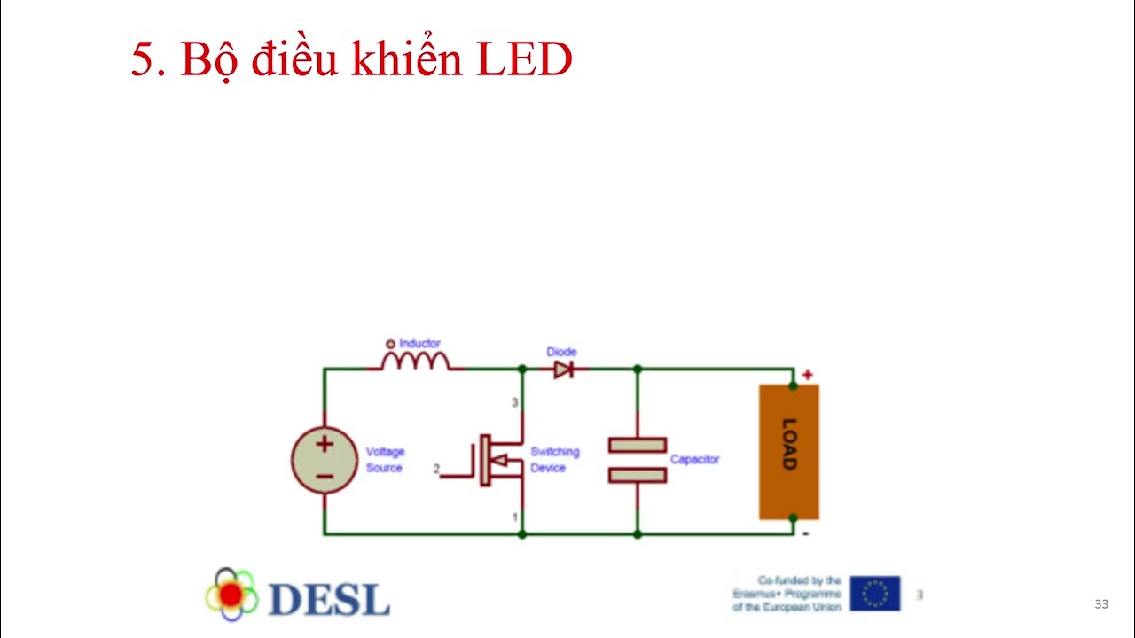 Bài thuyết trình_Nhóm 10_Kỹ Thuật Chiếu Sáng_BỘ ĐIỀU KHIỂN LED VÀ BỘ ĐÈN LED