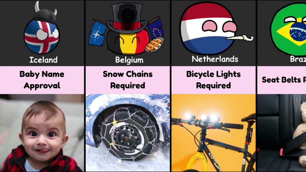 60 Weird Laws Around the World 🌍 | Strange Laws That Actually Exist!