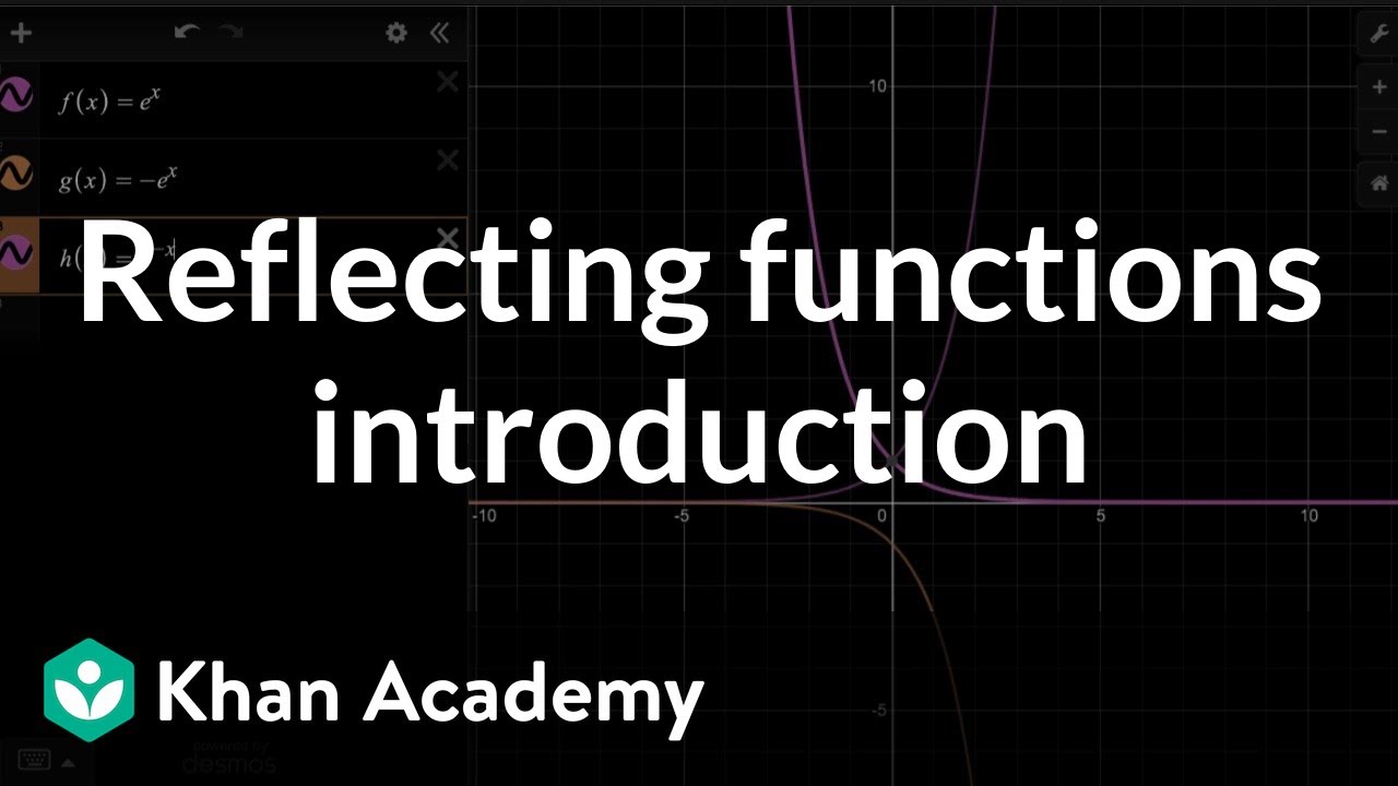 Reflecting functions introduction | Transformations of functions | Algebra 2 | Khan Academy