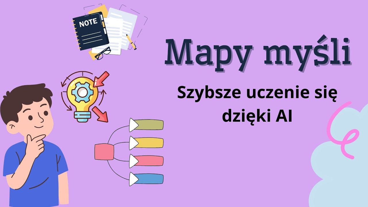 #Canva , #GitMind czy #MyLens – które AI do map myśli wybrać?
