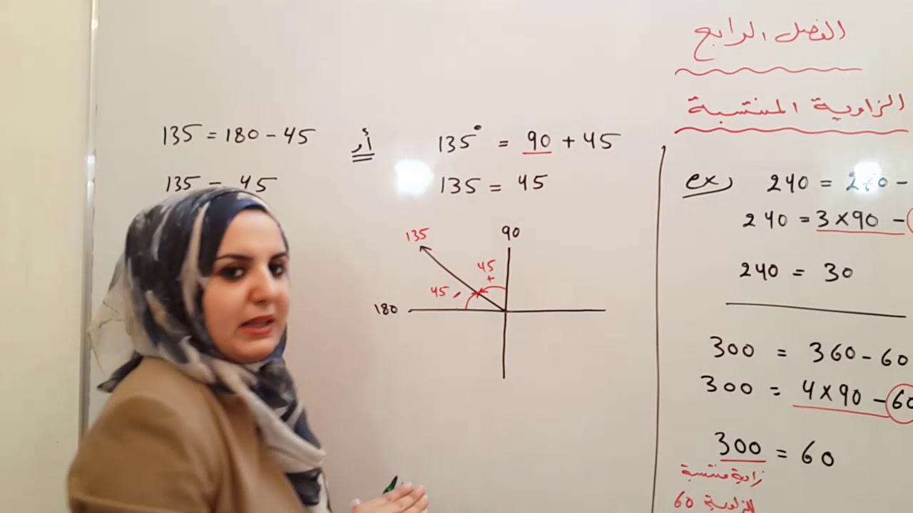 محاضرة 5 فصل 4 ( الزوايا المنتسبة ) رياضيات الخامس العلمي الست غيداء طارق الشمري