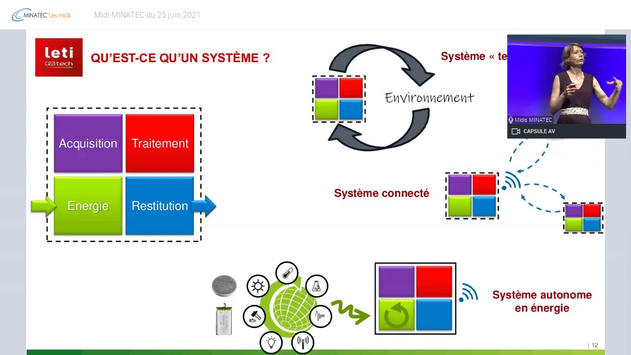 L&rsquo;OPTIMISATION &Eacute;NERG&Eacute;TIQUE : TERRAIN DE JEU DES ING&Eacute;NIEURS SYST&Egrave;ME - Midi MINATEC du 25 juin 2021
