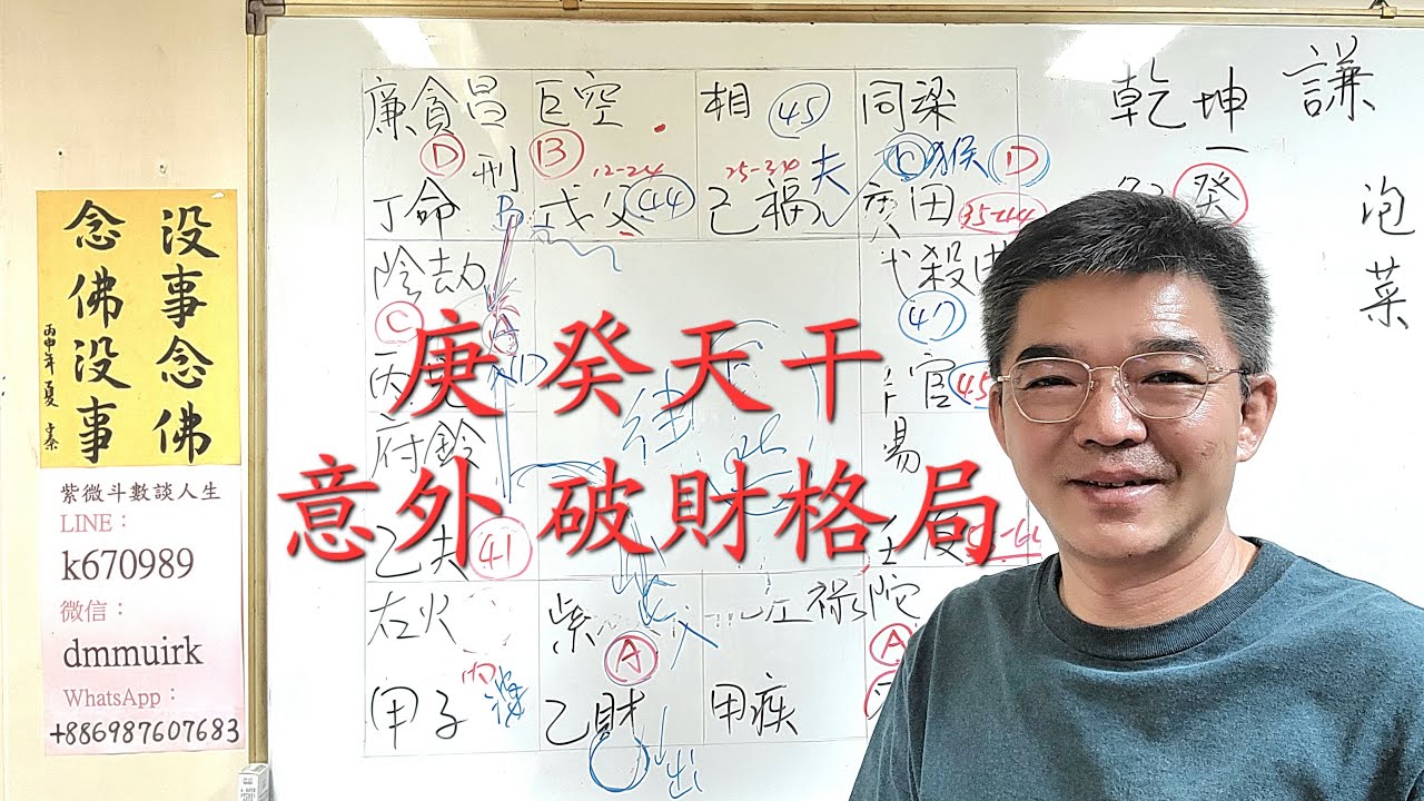 意外格局-注意庚癸天干-命遷子田父疾-紫微斗數談人生