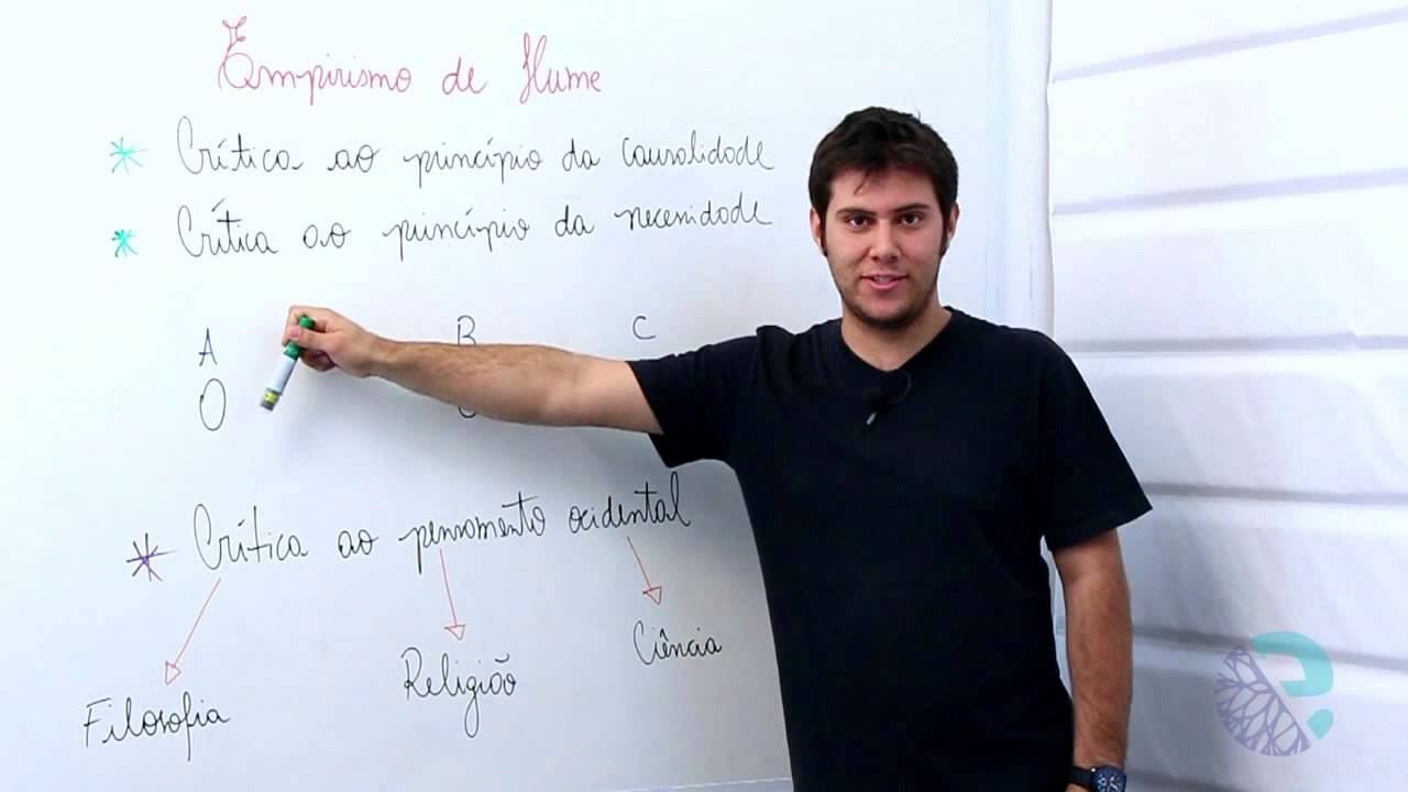 Empirismo de Hume