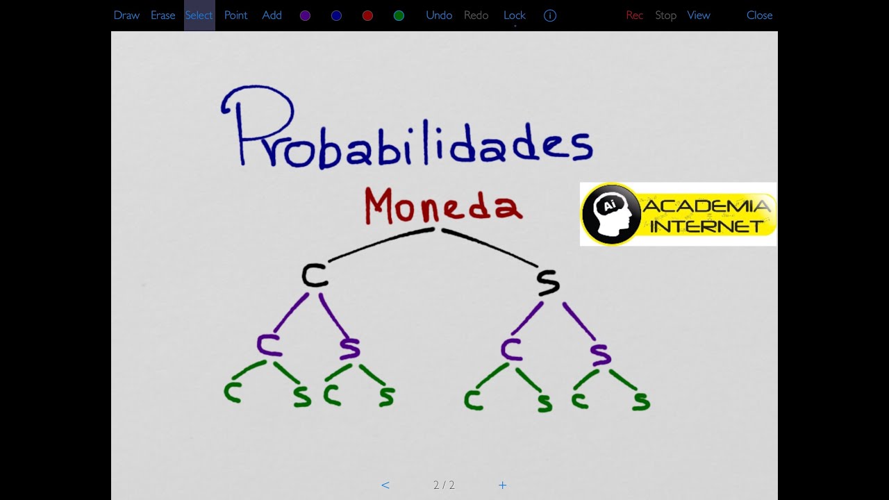 Obtener cara por lo menos 2 veces al lanzar al aire 3 veces una moneda