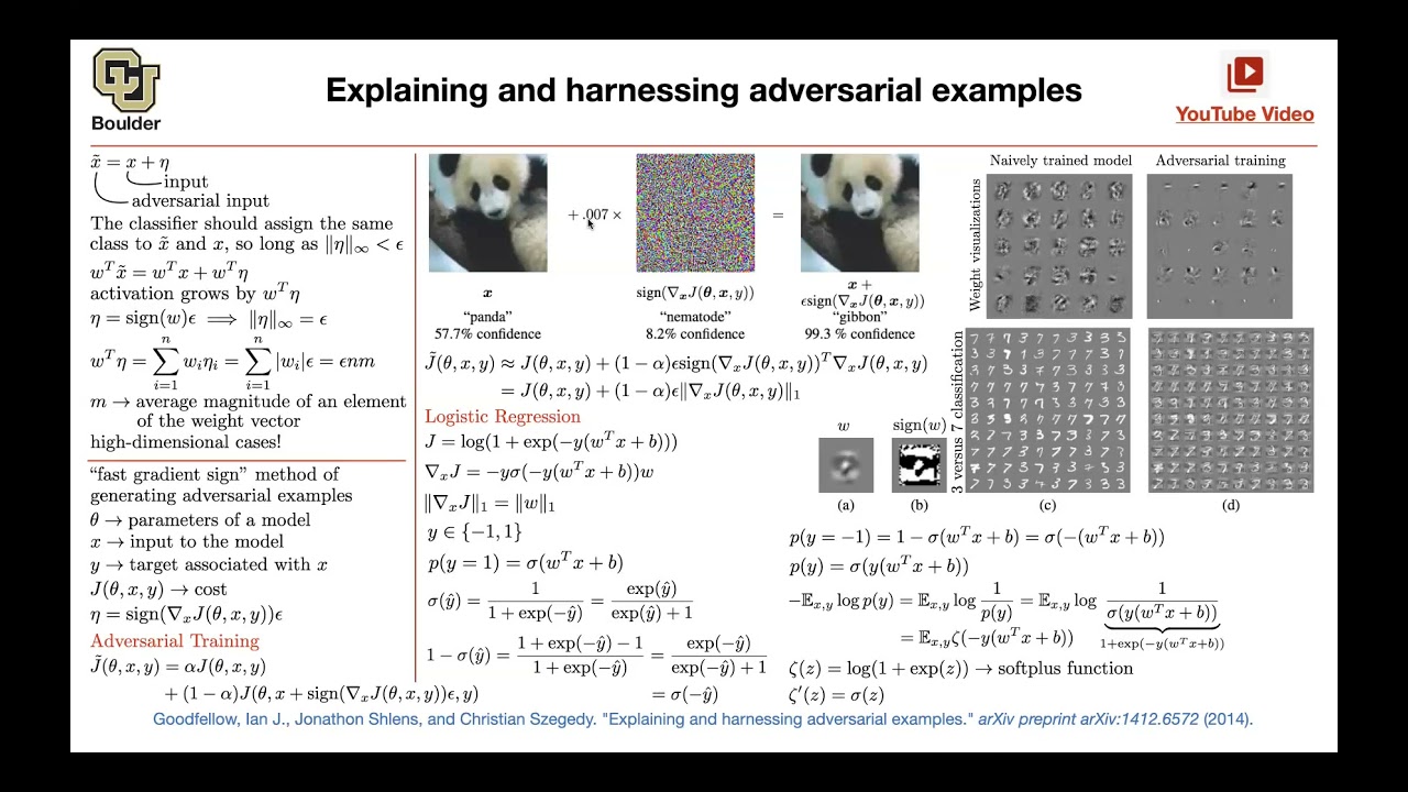 Fast Gradient Sign Method (Q&A) | Lecture 17 (Part 3) | Applied Deep Learning (Supplementary)