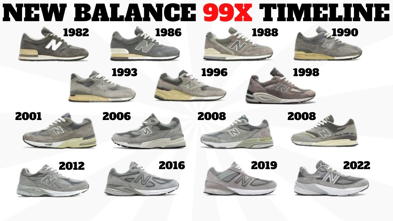 Сравнение всех моделей New Balance 990–999 (хронология и история! 1982–2024)