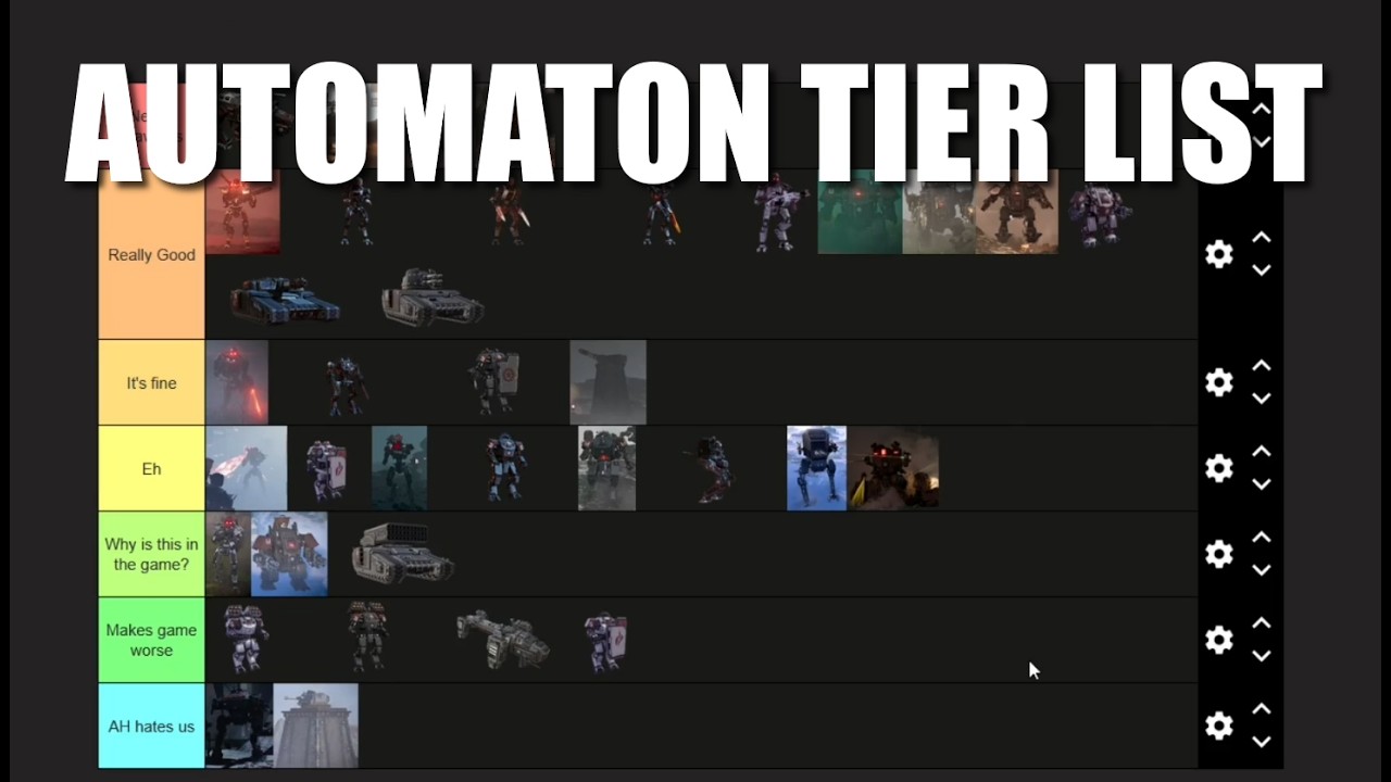Automaton ENEMY TIER LIST, Machinery of Opression edition - Helldivers 2, February 2026