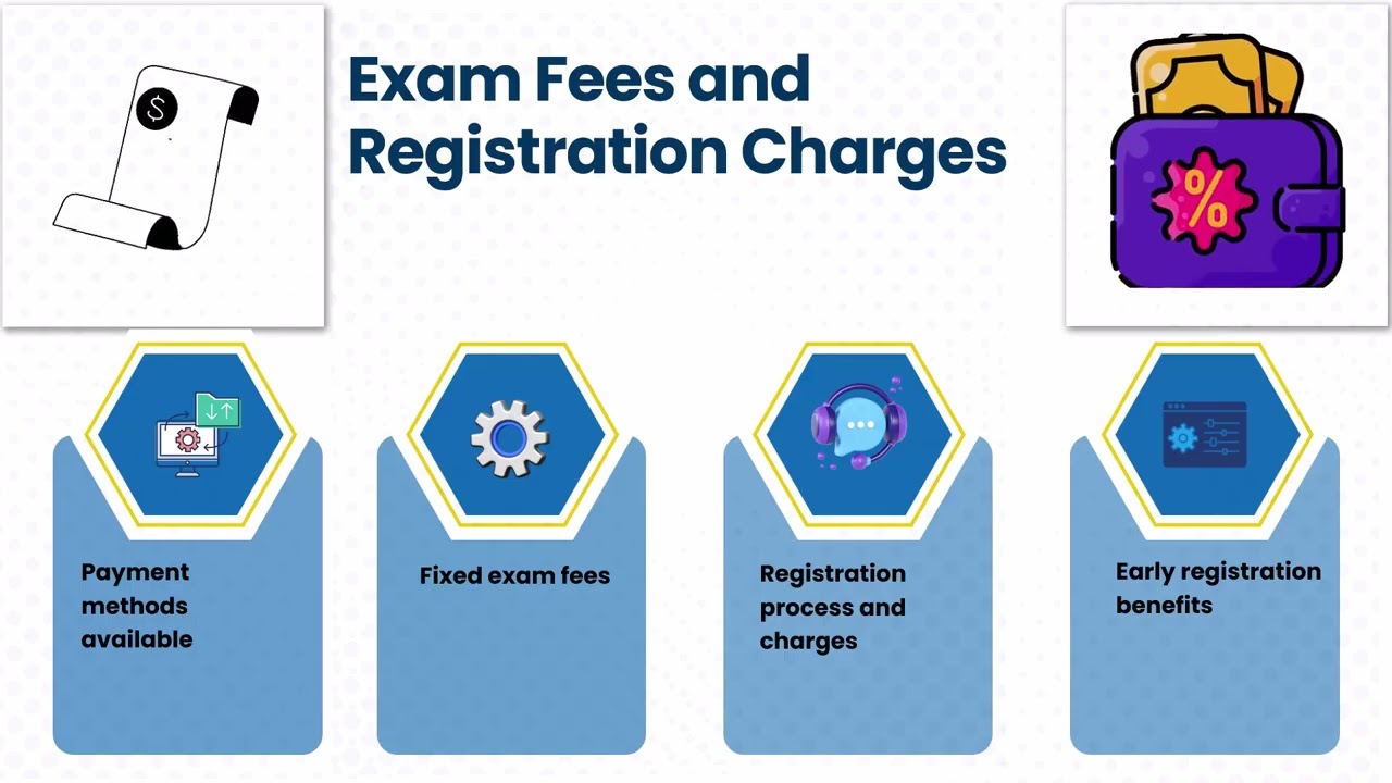 Guidewire Policy Center Certification Cost 💸 | PolicyCenter Training 🤓 | Certification Tutorial 💡