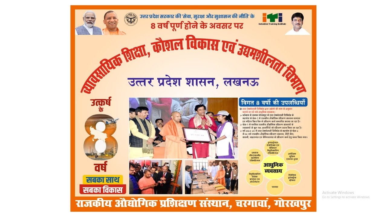 Govt ITI Chargawan Presentation-2025