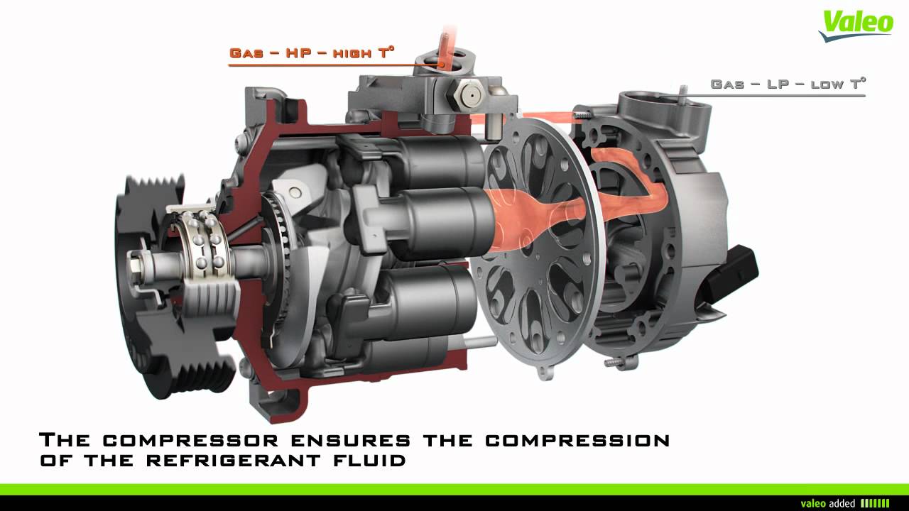 [Driving Assistance] The compressor, a central part of the A/C loop by Valeo