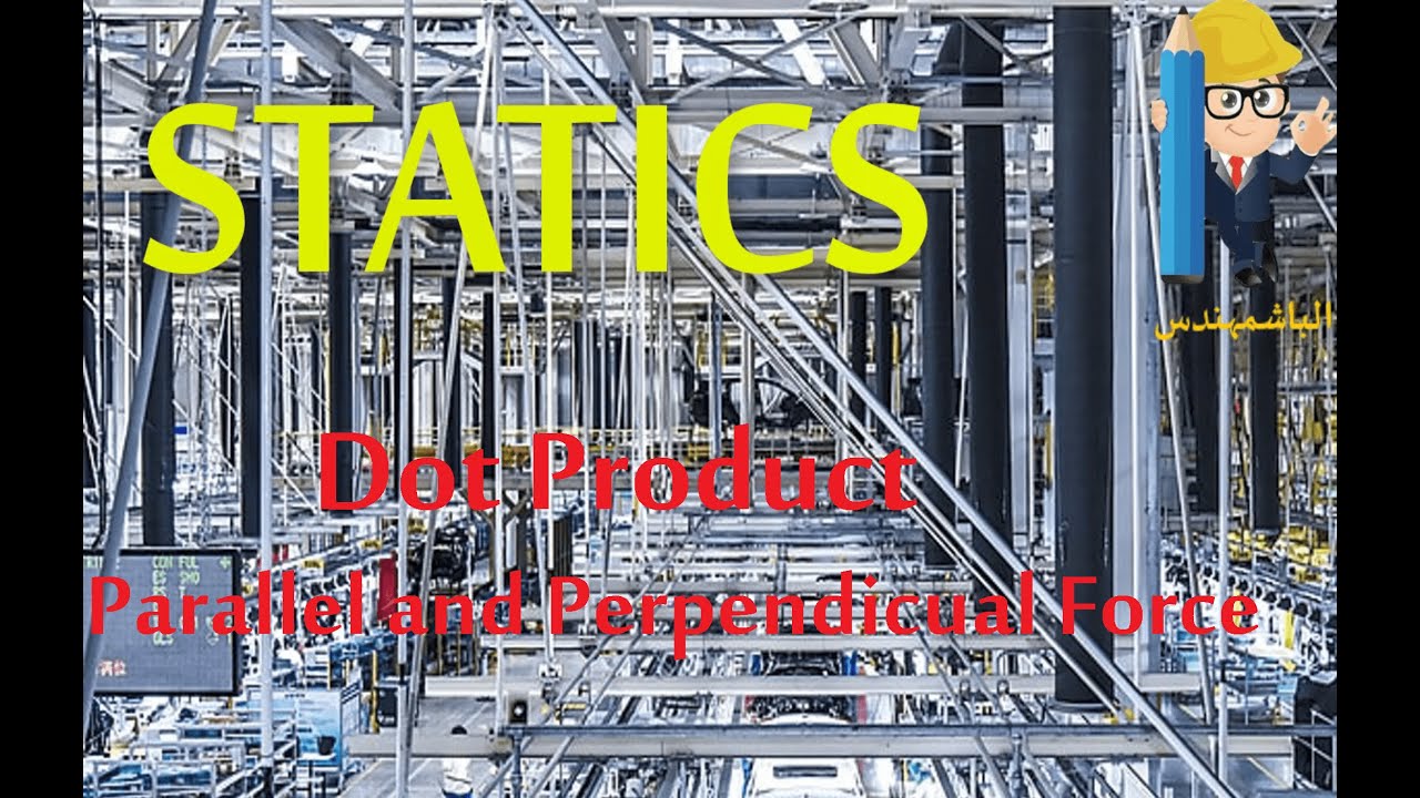 Dot Product, Parallel and Perpendicular Force